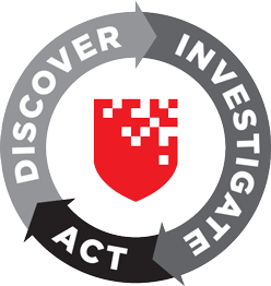 Discover, Investigate, Act