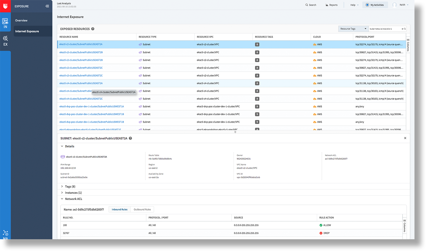 With RedSeal’s Stratus organizations can accurately visualize and map their entire cloud inventory infrastructure. Organizations can easily mitigate incidents while displaying their cloud security posture to identify any critical resources exposed with root cause analysis.