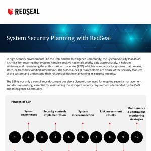 Data Sheet